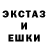 Еда ТГК конопля Ema Kosolovic